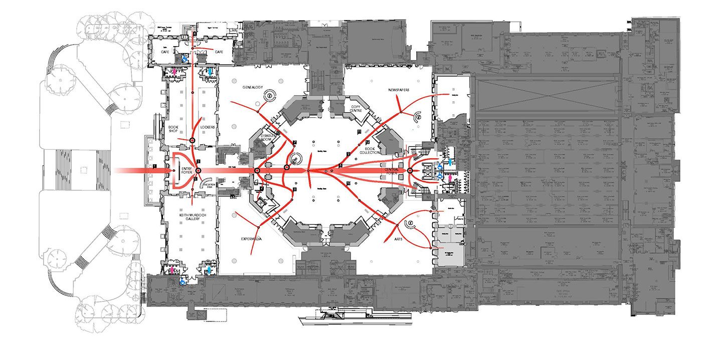 State Library of Victoria Wayfinding